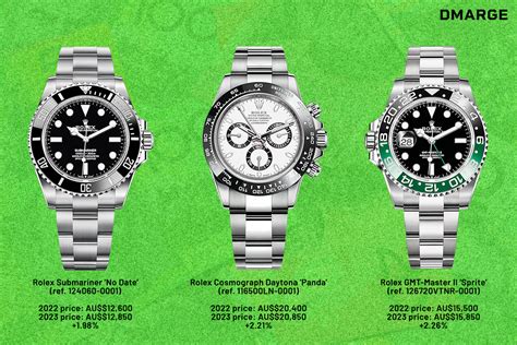 2023 rolex card|Rolex switzerland price list 2023.